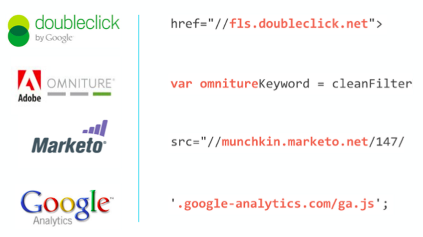 YC Tech Stack 1